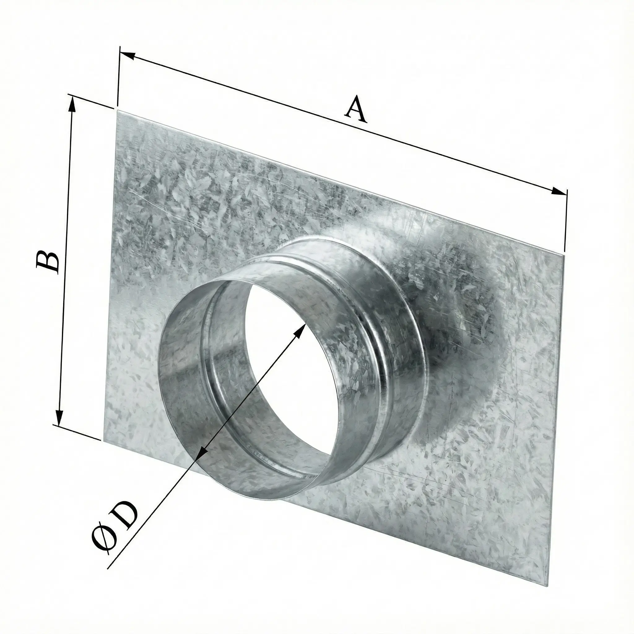 ������ ������� � ��������� �� ��������